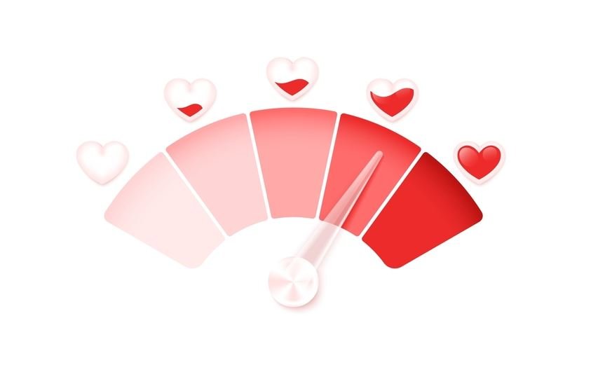 Magic Name Compatibility Calculator